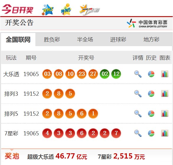 新澳天天开奖资料大全600tkm{