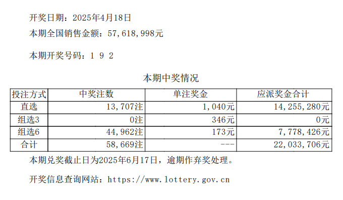 新澳今天最新资料晚上出冷汗,新澳门开奖记录{