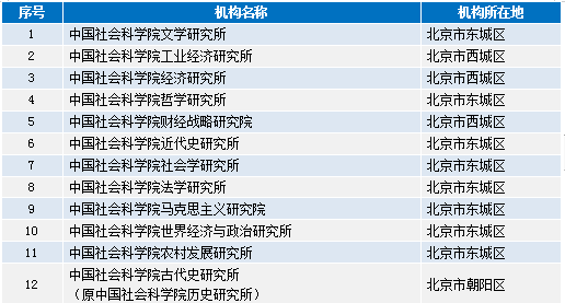 2021年澳门全年资料公开{