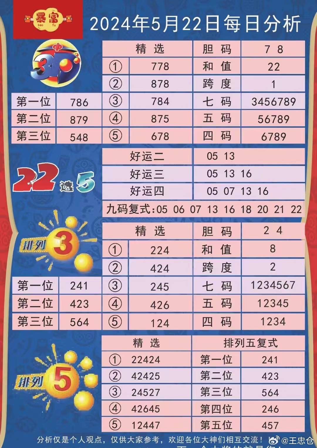 2021今晚出的特马20期{
