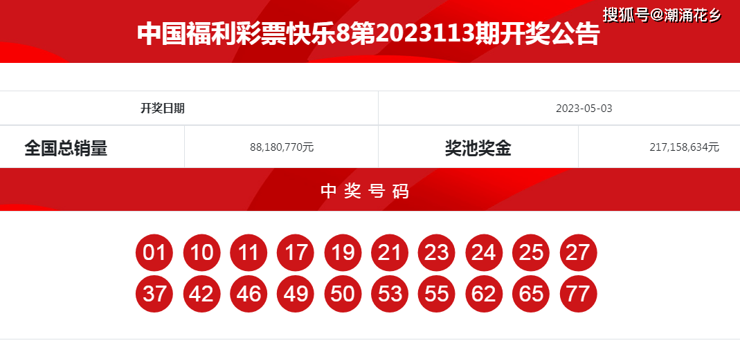 报考指南 第17页