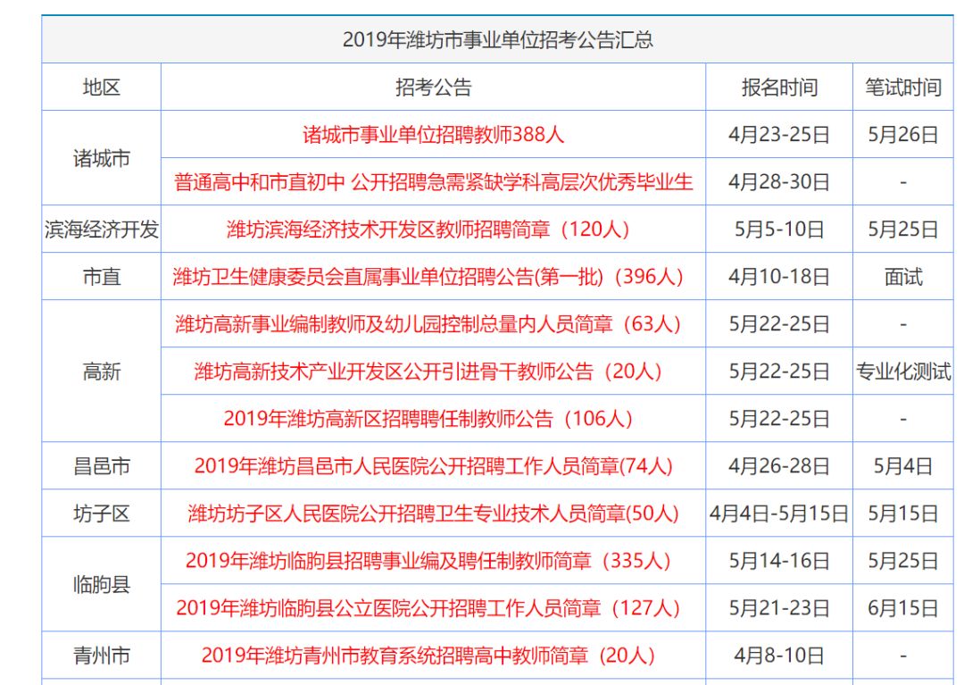 全年资料免费大全正版资料最新版{