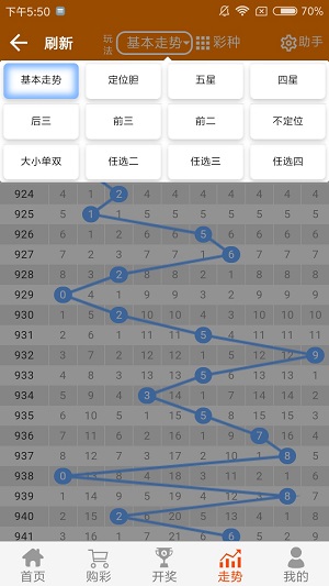 二四六天空彩选好资料大全944{