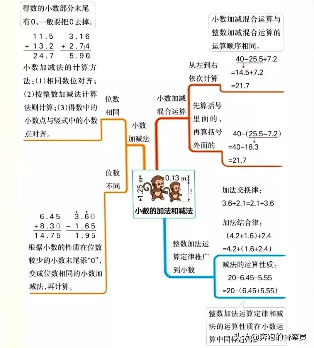 香港4肖8码期期准{
