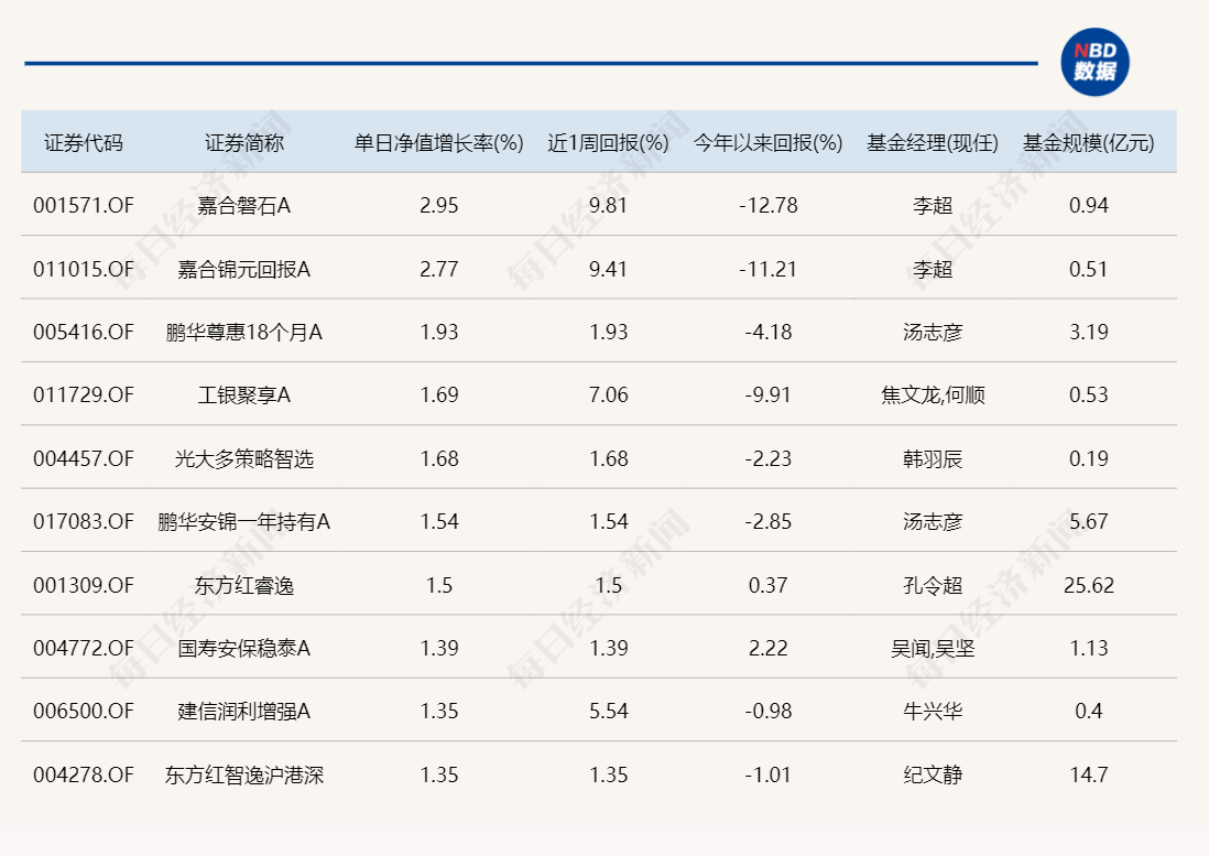 香港4777777开奖记录一今无晚上出了化么号{