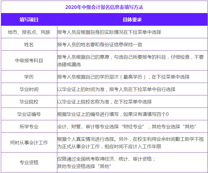 新澳门今期开奖结果查询表图片{
