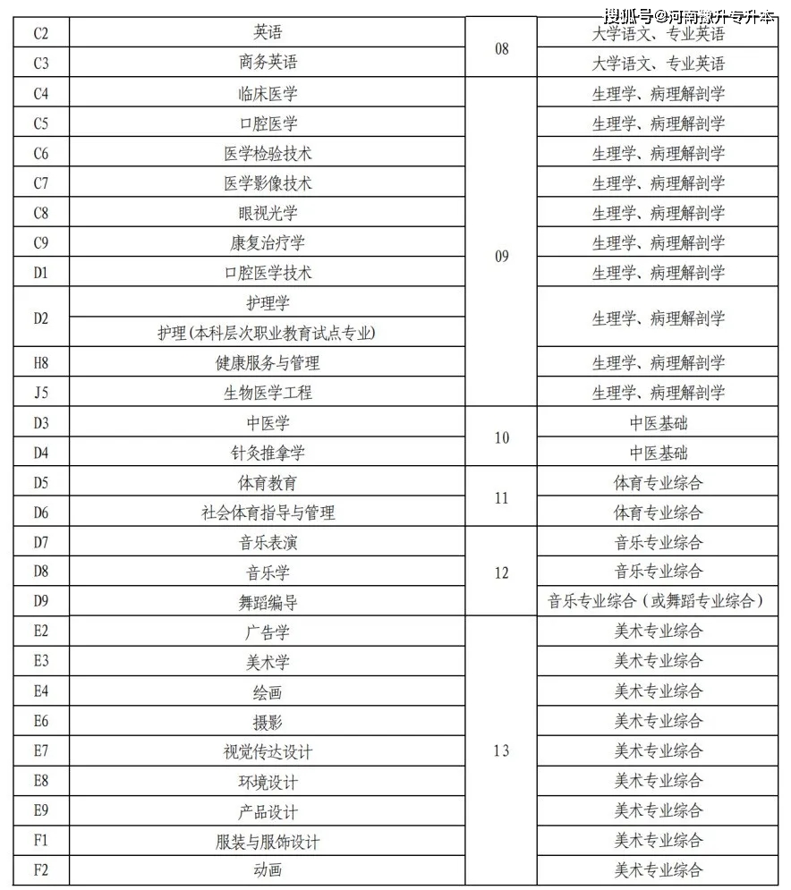 新澳门最近开奖记录查询表{