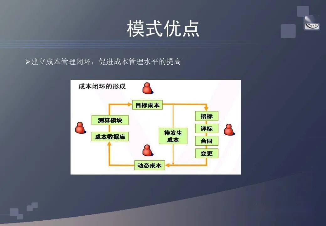 管子每日优质资讯集大成册（即‘我的助手—每天的好资源手册’管家婆天天彩免费资十件大全{