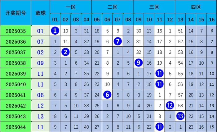 一肖一码100%中奖资料最新版34959{