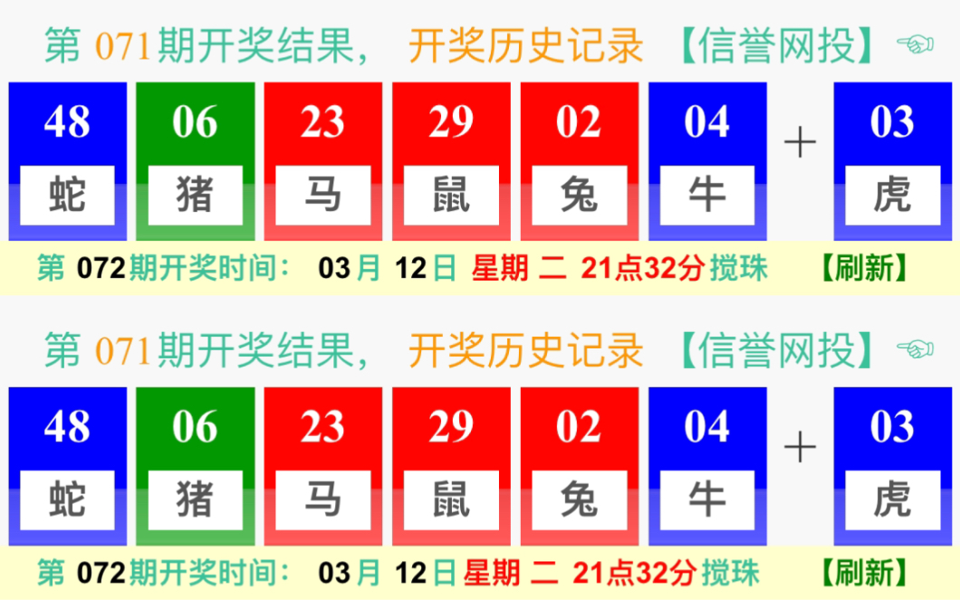 新澳门彩历史开奖结果走势图表查询大全{