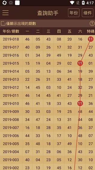 澳门彩资料查询2023年开奖结果直播回放{