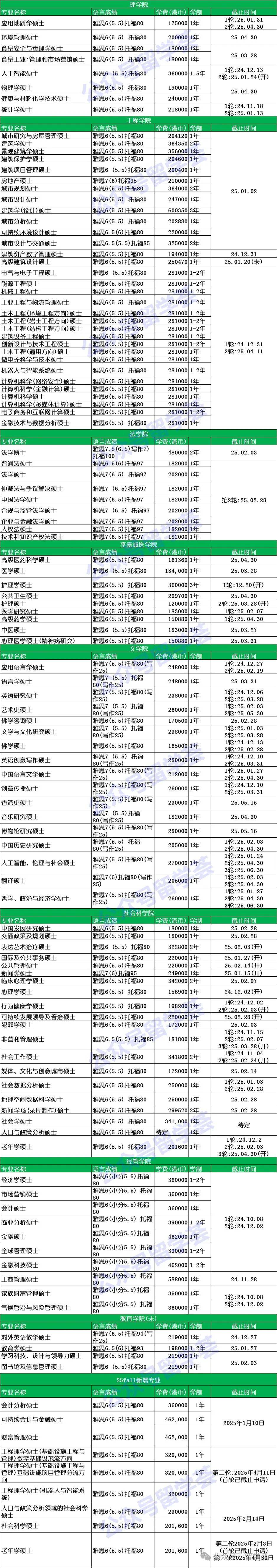 香港今期开奖结果记录查询表图片{