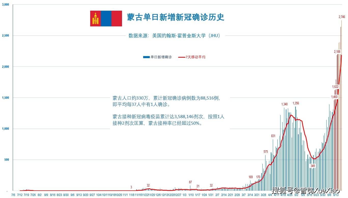新奥特开奖结果及历史记录视频{