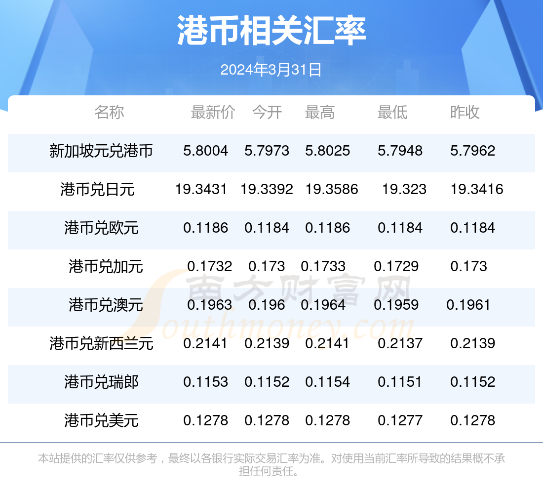 香港今期开奖结果是什么香澳{