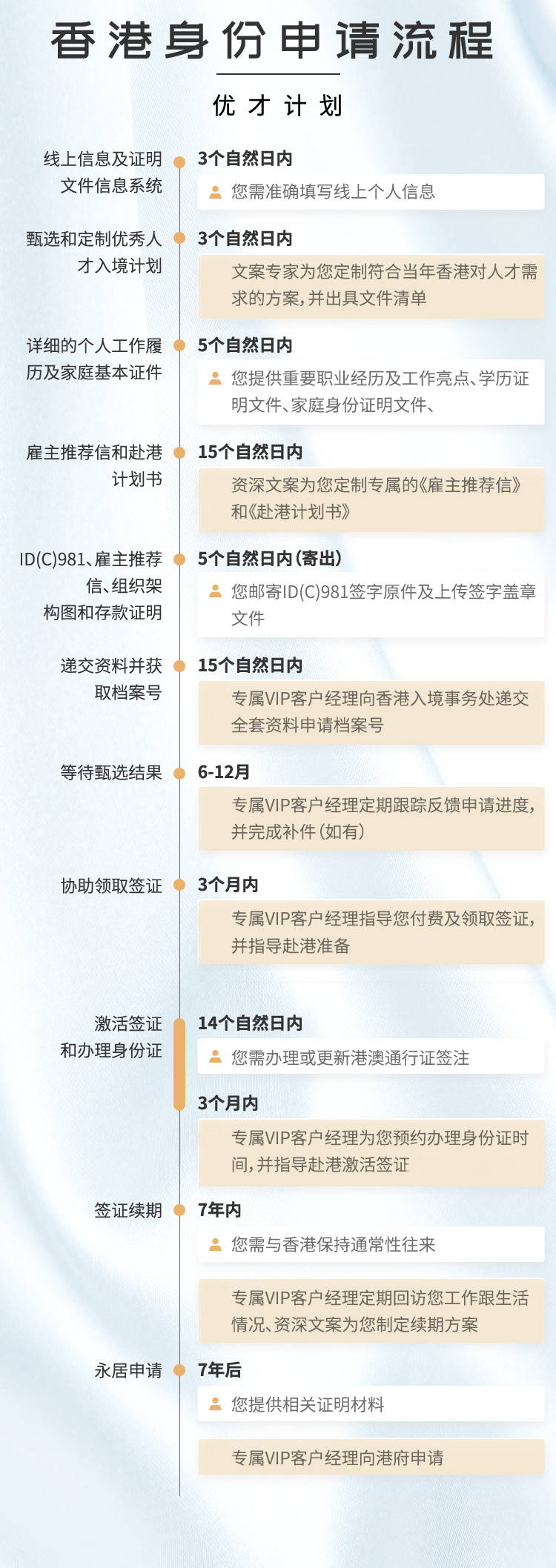 香港彩票记录