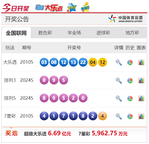 二四六天天彩期期准{