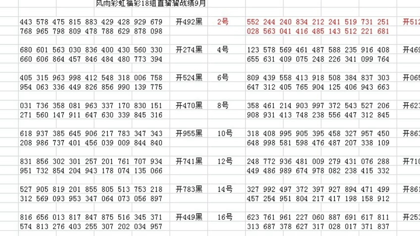 家彩开奖专门提供福彩3d开机号关注{