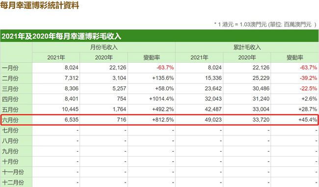 2024澳门6合开奖记录{