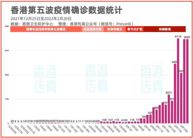 2021年香港最准资料大全{