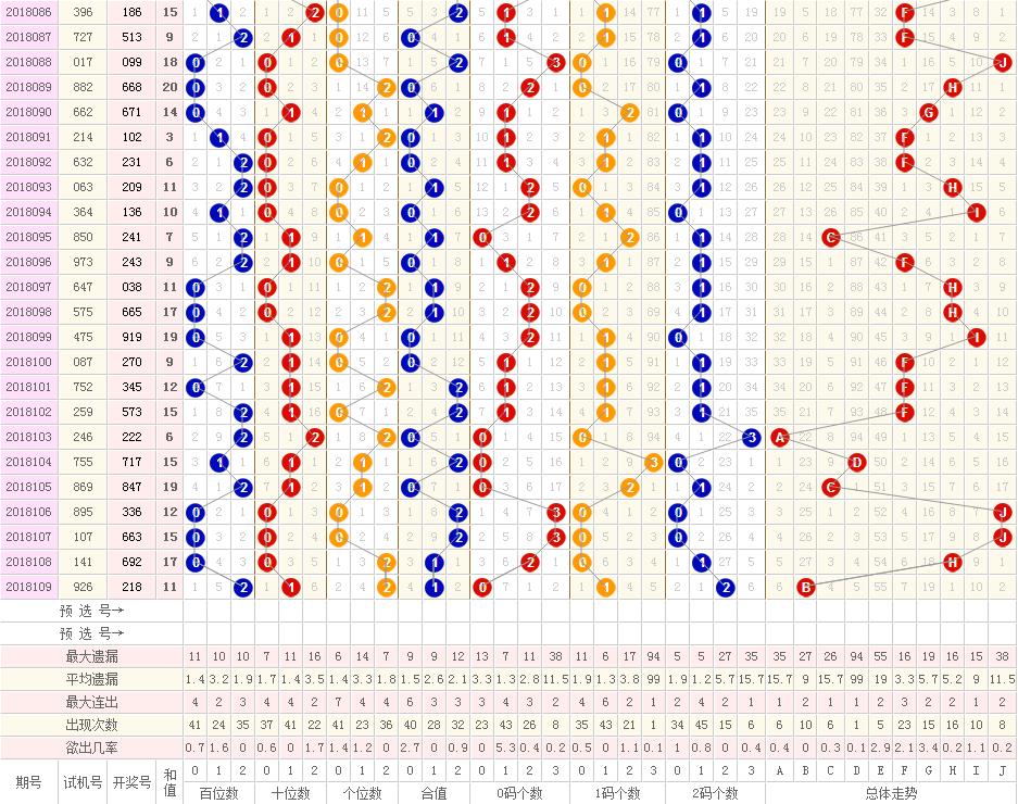 香港二四六开奖免费资料综合ABC{