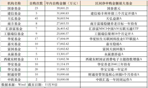 2018香港历史开奖记录表近50期{