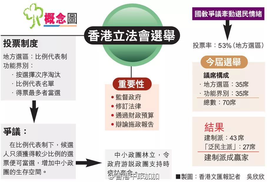 香港内部资料和公开资料的区别是什么{