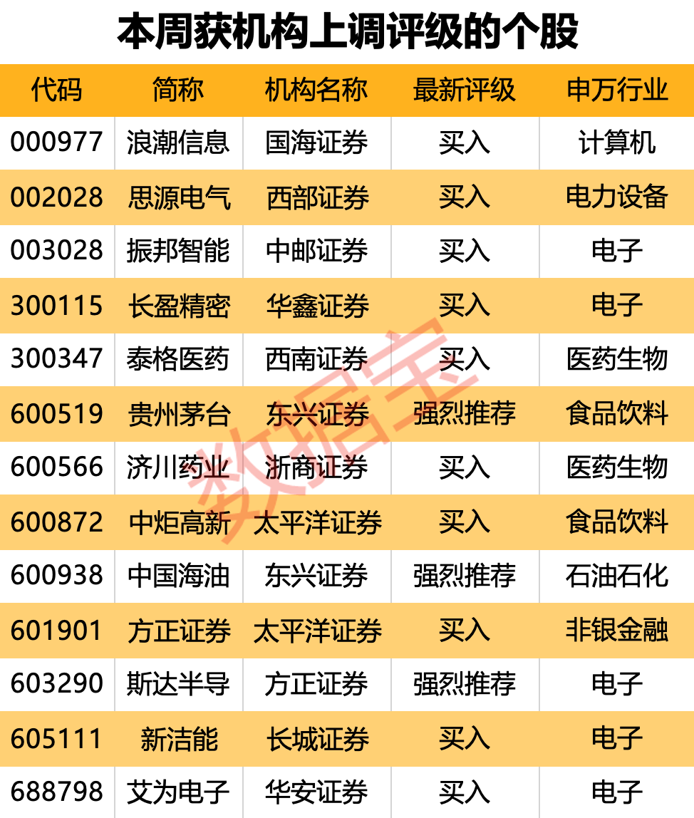 2024今晚新澳门开奖结果免费分系{