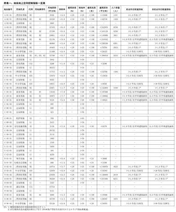 新澳门近30期开奖号码实地验证{