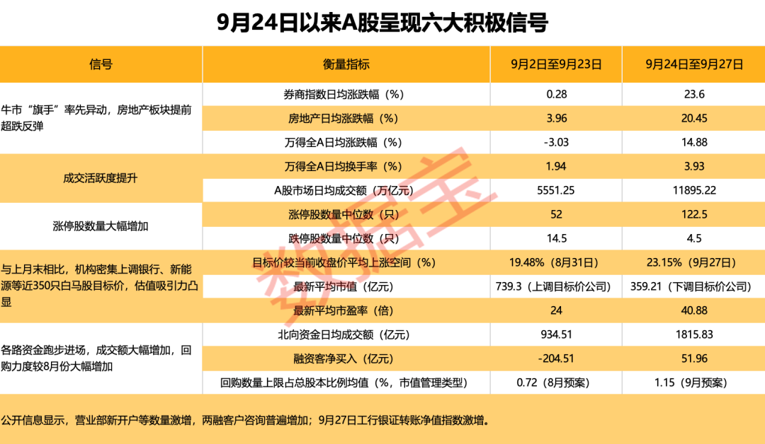 新澳今晚上9点30开奖结果,不容错过的{