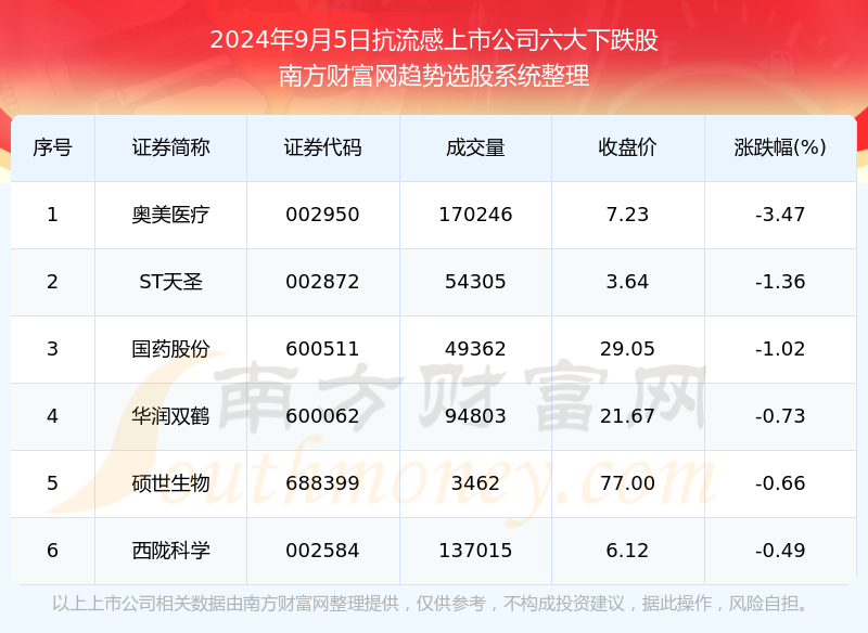 2024年奥门今晚开奖结果开什么号9点半{