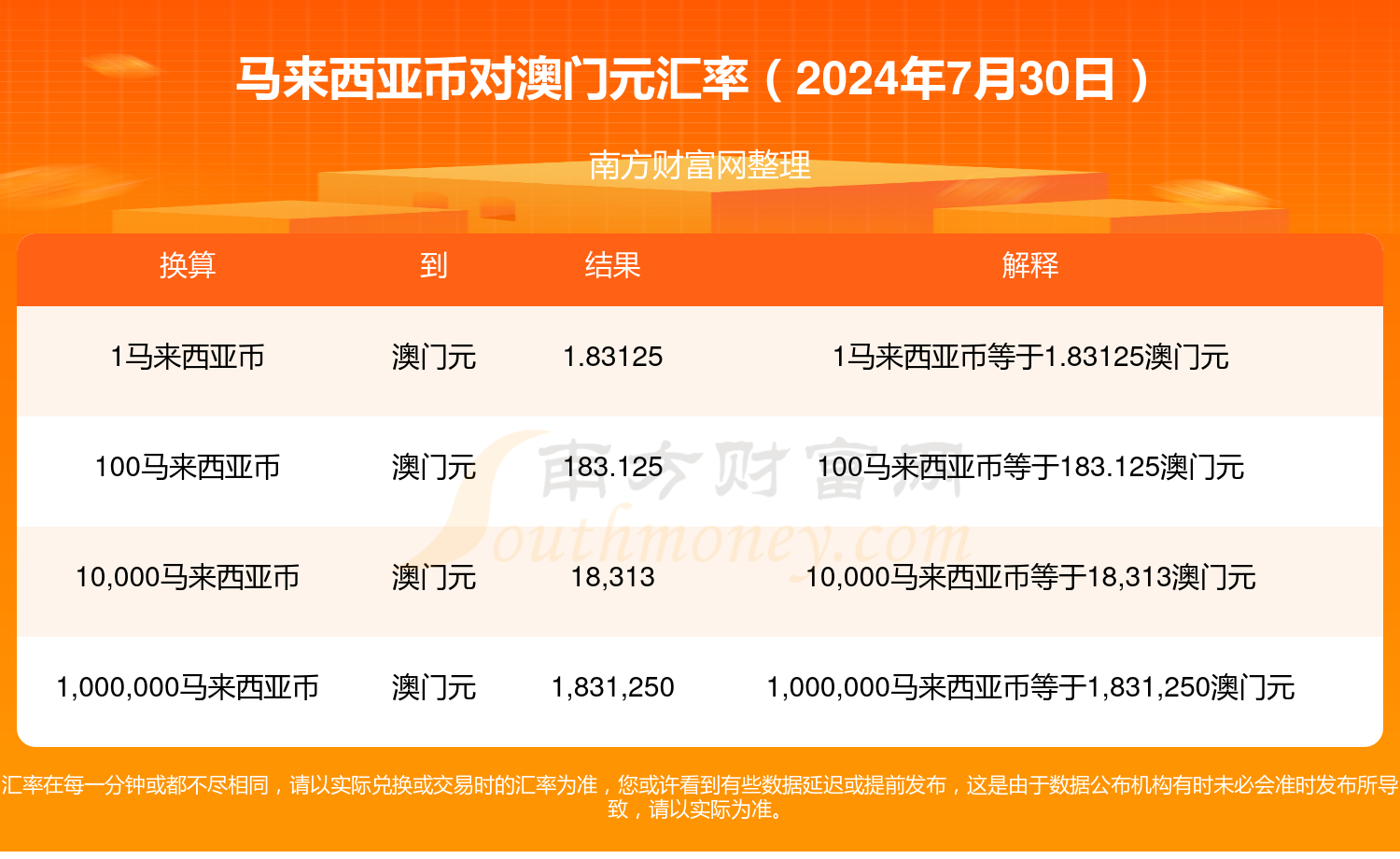 新澳门今晚开奖结果查询2025年{