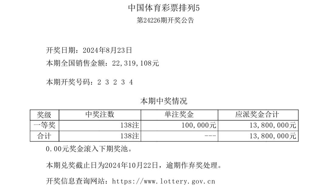 新澳门今晚开奖结果 开奖号码{