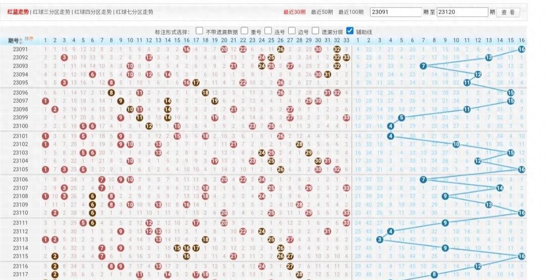 49码开奖规律{
