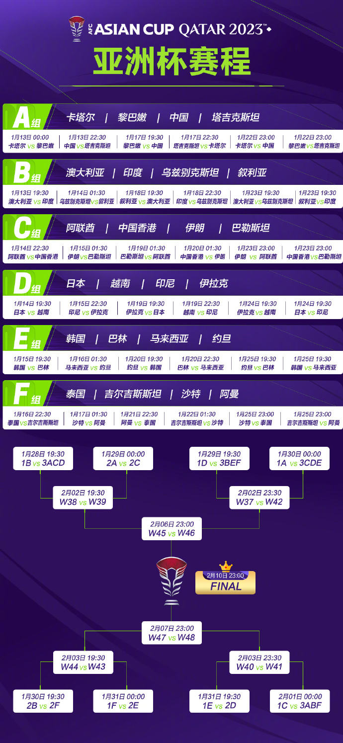 亚洲杯小组赛赛程，激情与荣耀的舞台亚洲杯小组赛赛程公布{