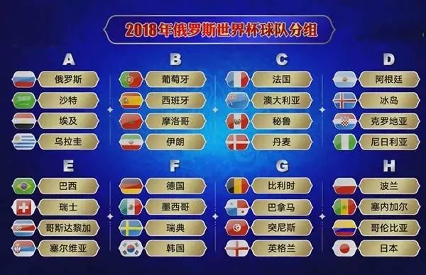 明天世界杯赛程，激动人心的足球盛宴即将上演明天世界杯赛程安排{