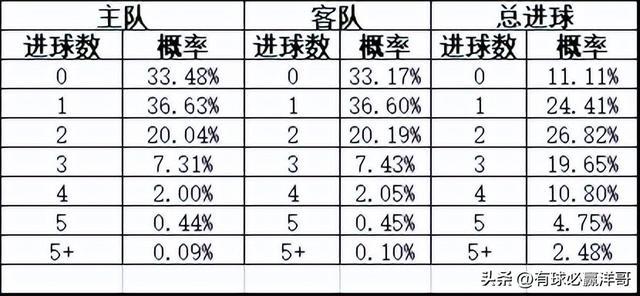 足彩胜平负加时赛是否计算在内，规则解读与影响分析体彩足球胜平负加时赛算吗{