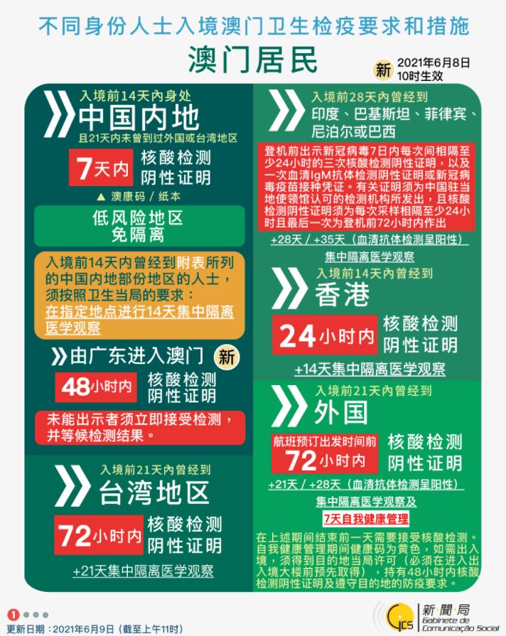 澳门正版资料大全，探索203年的数据与奥秘（标题）澳门三中三资料2020年2{