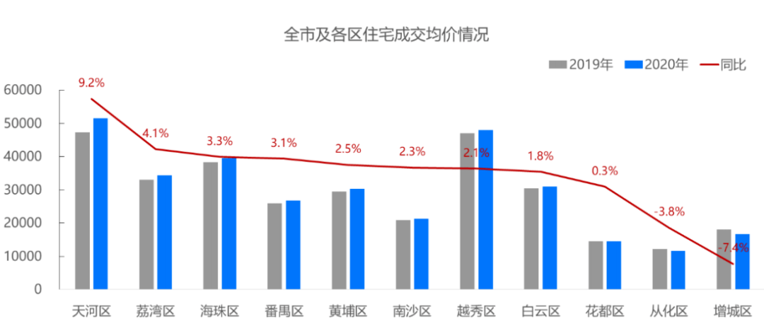 一物多码数据科技，广州实业有限公司的创新之路一物一码30t{
