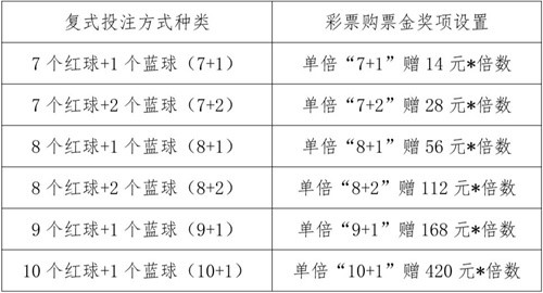 2025年5月27日 第16页