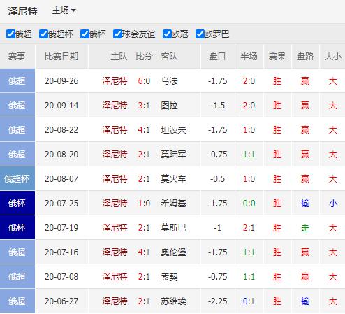 竞彩足球胜平负开奖结果，激情与悬念的交织竞彩足球胜平负开奖公告最准确{