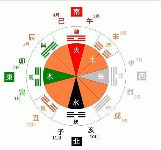 2025年5月27日 第7页