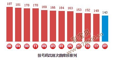 安徽快三推荐号码预测，探索彩票预测的奥秘安徽快三推荐分析一定牛{