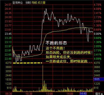 双色球第六位走势表，深度解析与预测双色球第六位走势图彩经网{