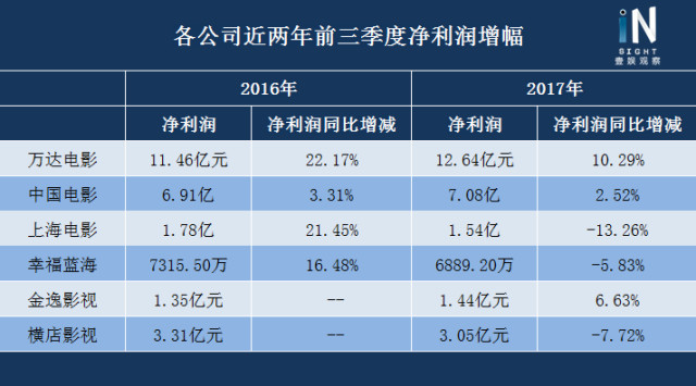 南方双彩排三缩水工具的应用与优势福彩排三缩水{