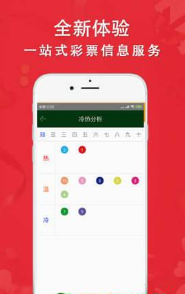 双色球app下载官方正版手机购买指南双色球app下载官方下载{