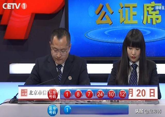 双色球2017137期开奖号码{