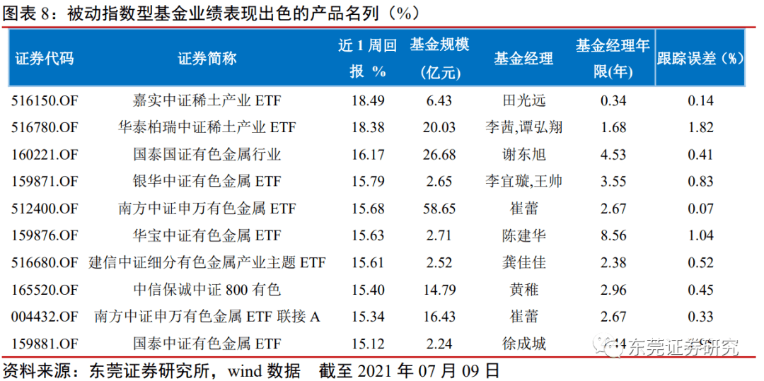 广东1 彩票预测计划，探索在线预测的奥秘与策略广东11选5推荐预测{