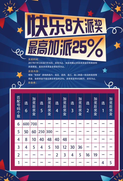 北京体彩12选五开奖号，探索与解析北京体彩11选五开奖号码查询{