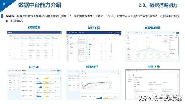 彩云网配方软件下载，助力企业数字化转型的利器彩云网配方软件下载安装{