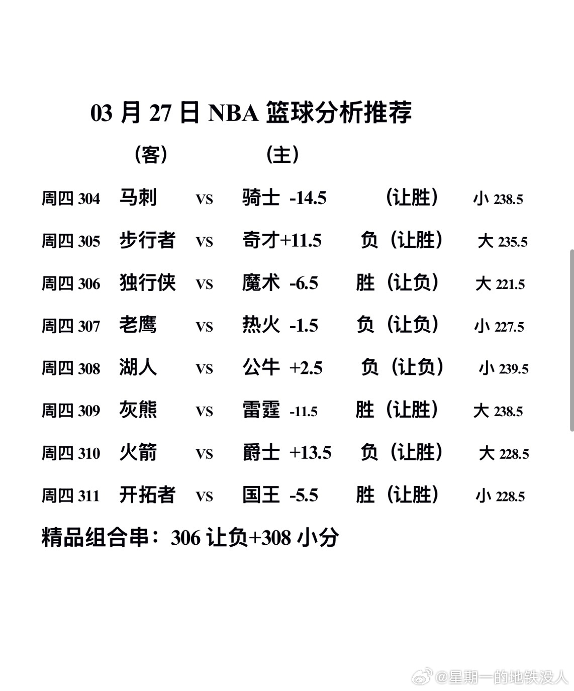 篮球NBA预测，深度分析与前瞻篮球nba预测分析{